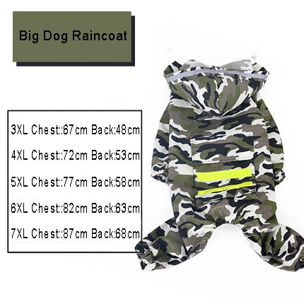 Dog Raincoat， Jumpsuit， Pet Cloak， Waterproof Jacket