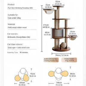 Cat tree structure diagram showing stability, materials, and multi-function use areas